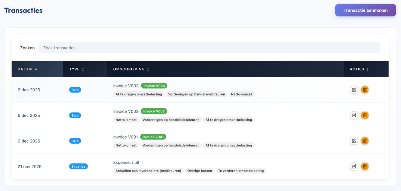 Transacties Beheren